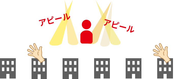 外国籍求職者からのアピール